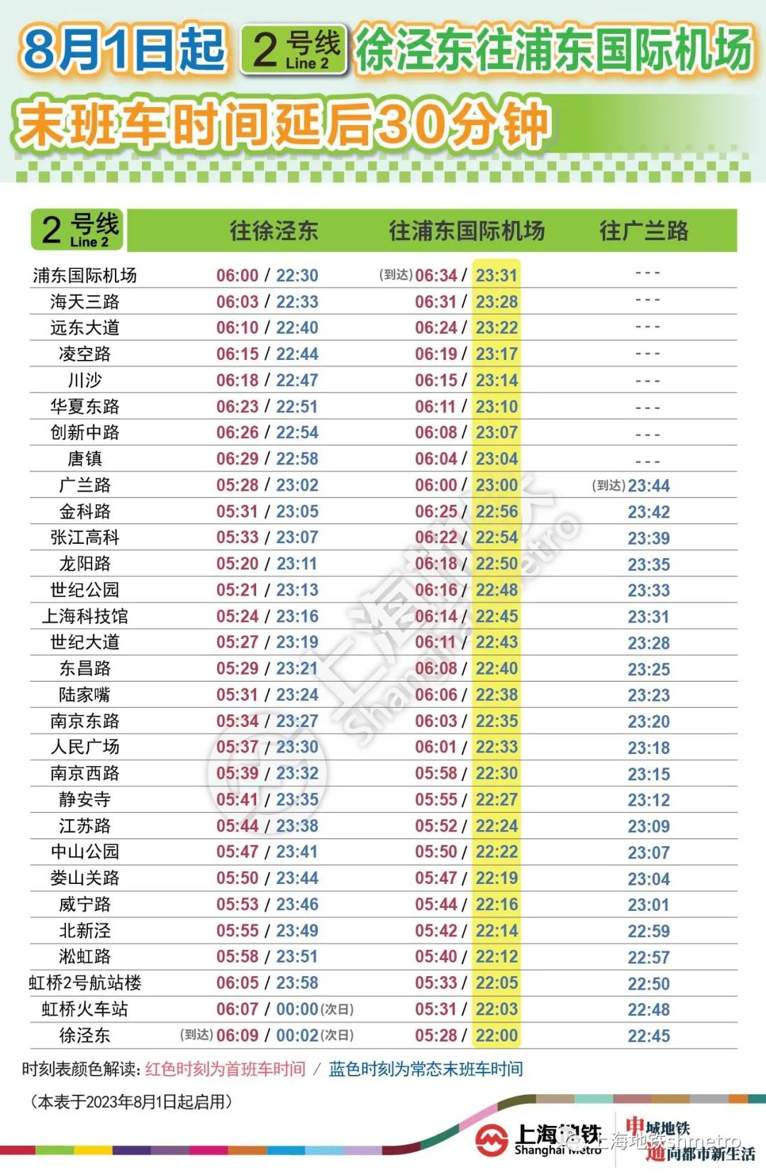 上海地铁2号线乘车指南(线路图+时间表)