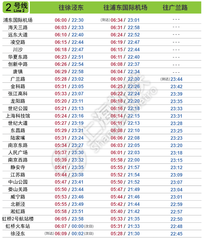 上海地铁2号线乘车指南(线路图+时间表)
