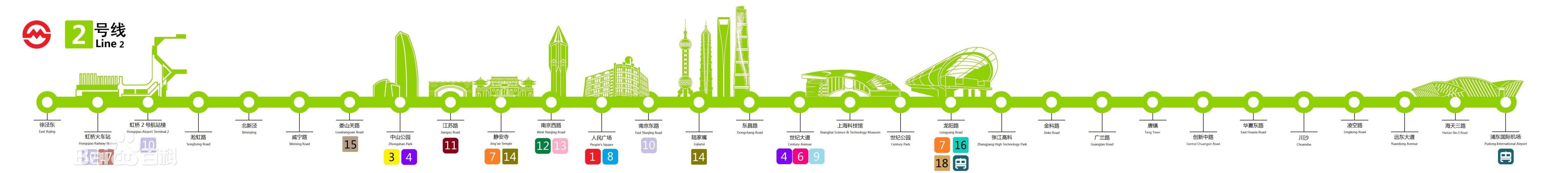 上海地铁2号线乘车指南(线路图+时间表)
