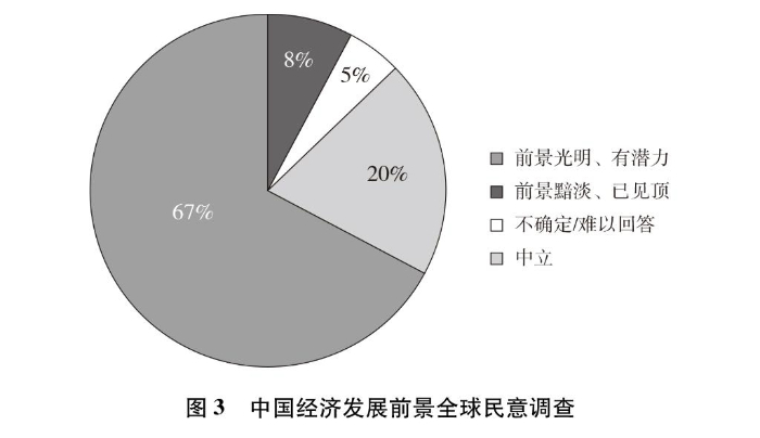 新时代的中国国家安全白皮书