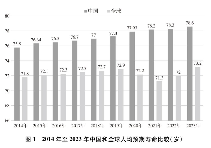 新时代的中国国家安全白皮书