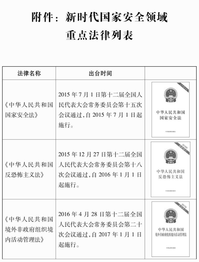 新时代的中国国家安全白皮书