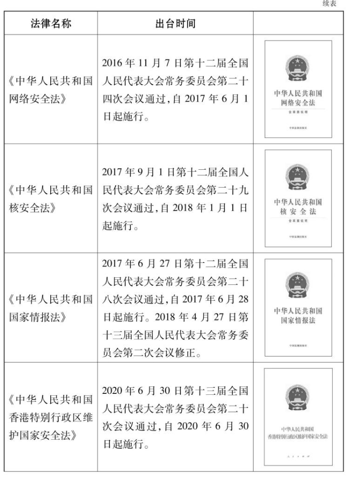 新时代的中国国家安全白皮书
