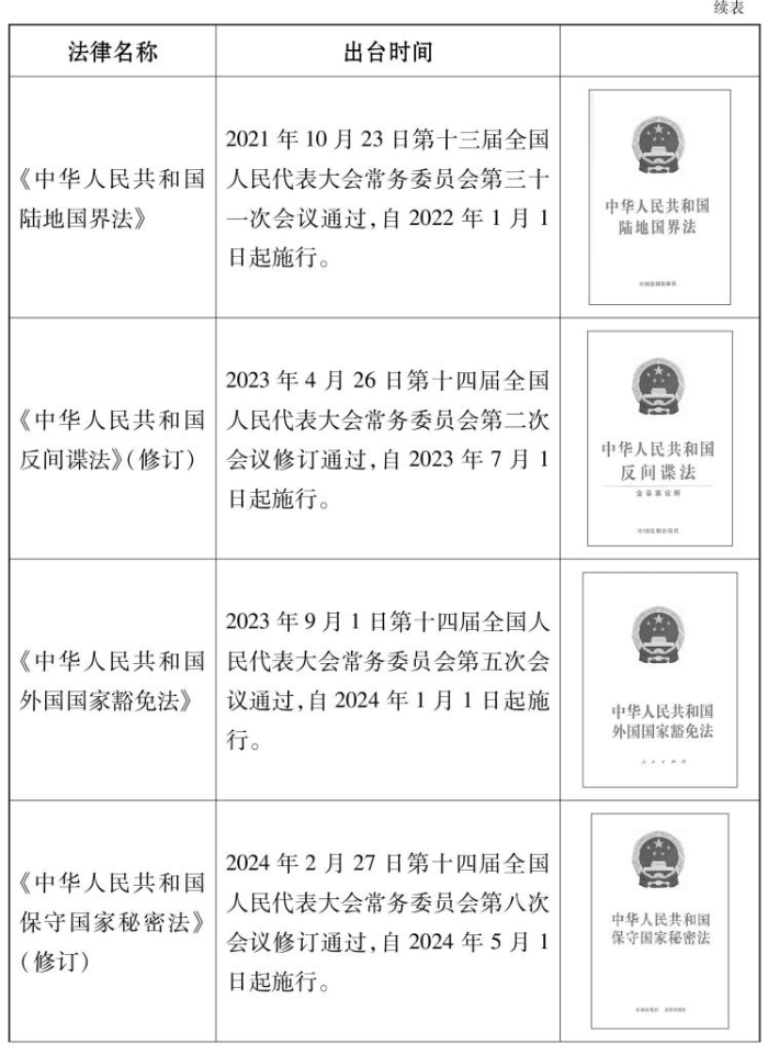 新时代的中国国家安全白皮书