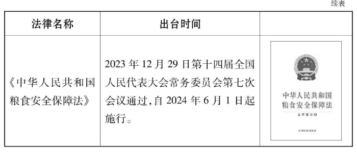 新时代的中国国家安全白皮书